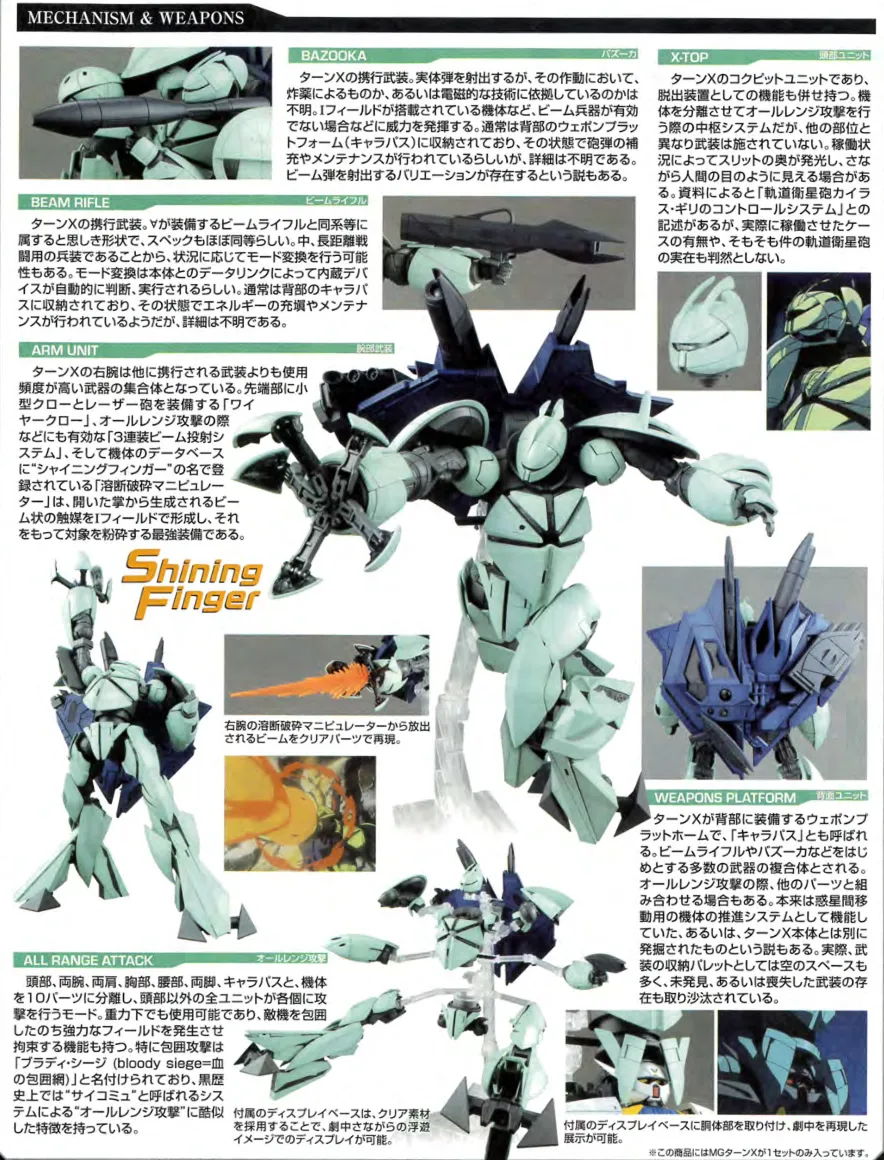 再販いつ？MG Concept-X 6-1-2 ターンXの履歴や予定・購入戦略