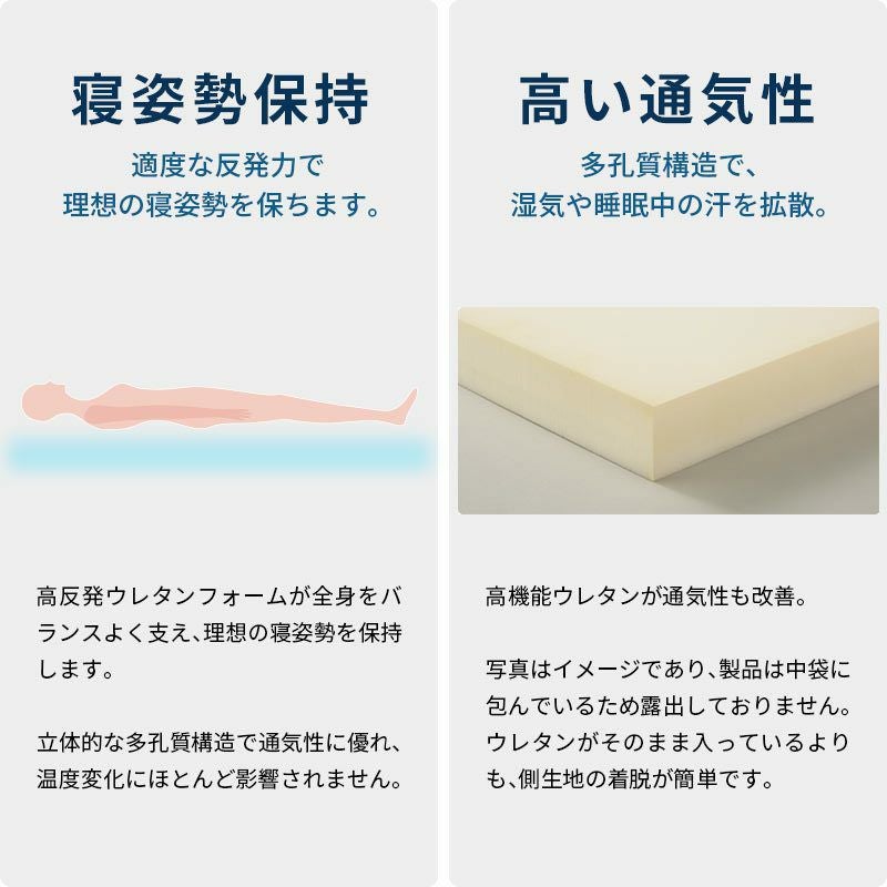 西川 ネオステージ 三つ折り マットレス 折りたたみ シングル 97×195cm