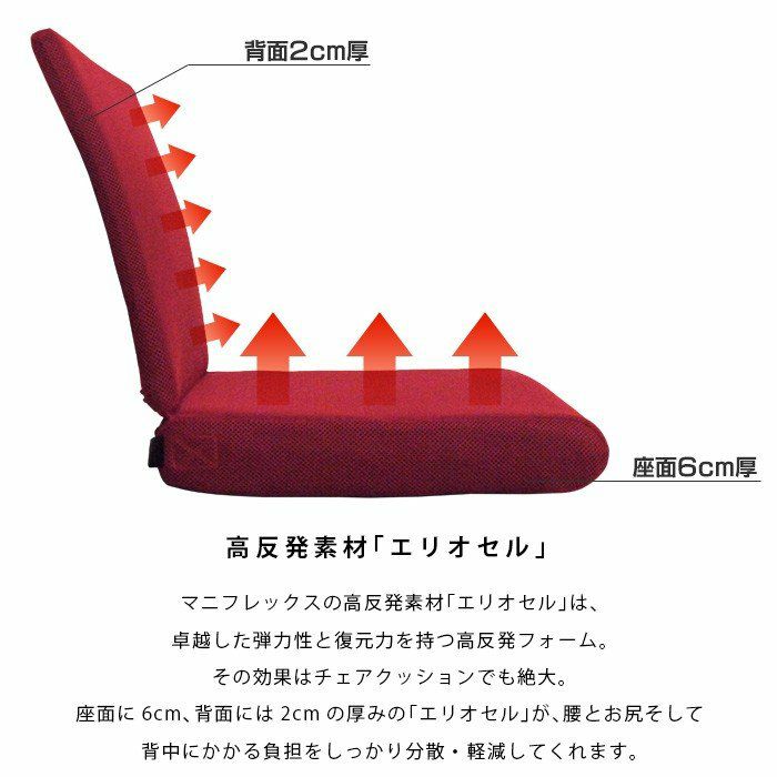 マニフレックス 「ファンクッションII」 チェアクッション | ねごこち