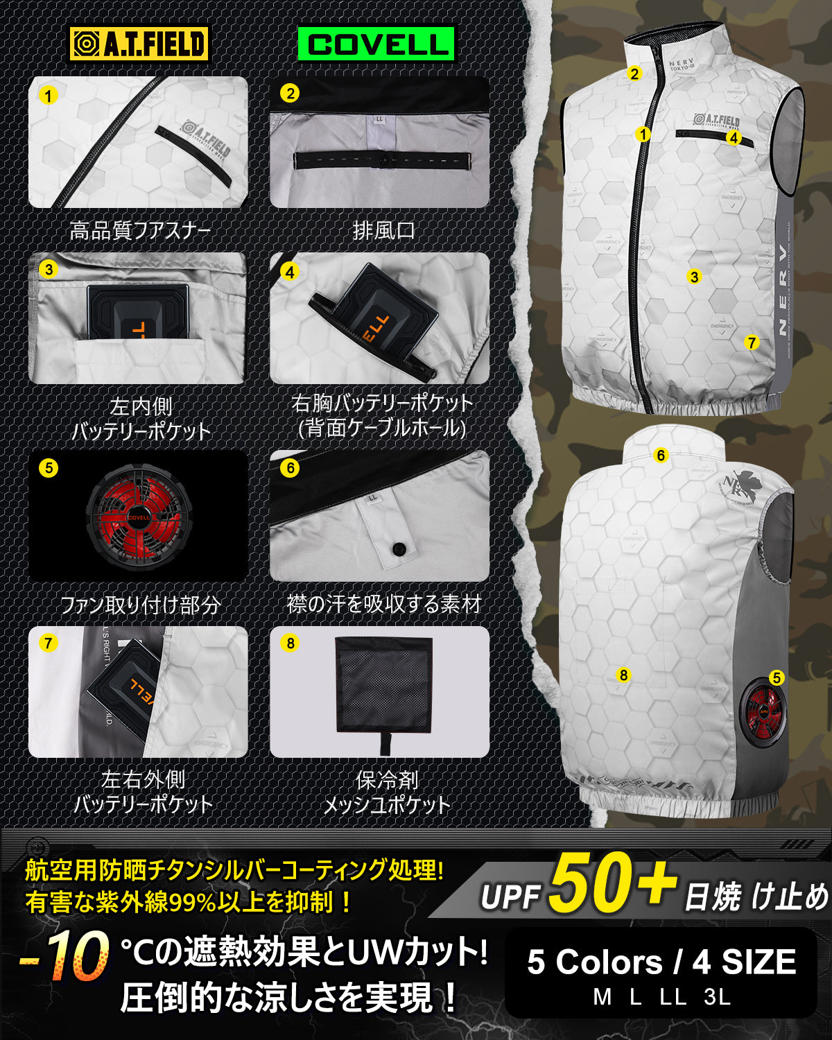 A.T.FIELD COVELL空調冷風ベスト｜（服のみ） – G.B.Z 株式会社
