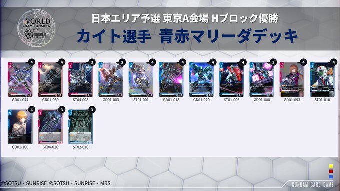 ガンダムカードゲーム】日本エリア予選 東京A会場優勝デッキ一覧