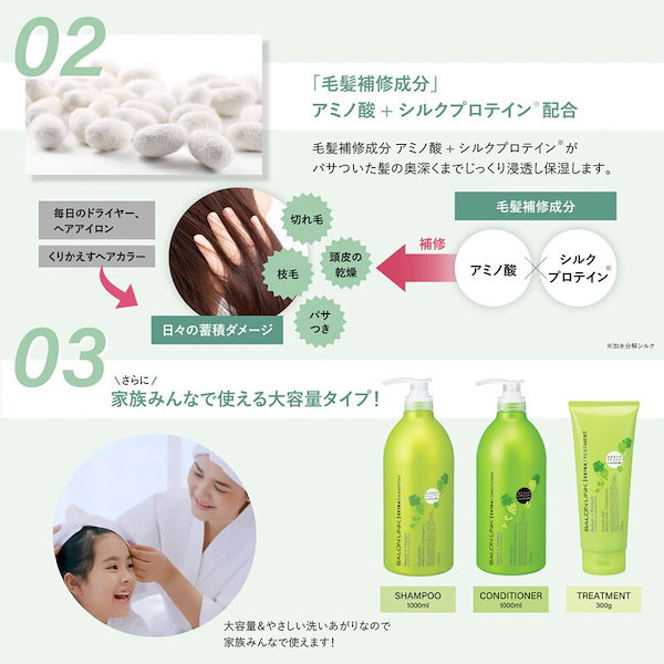 Qoo10] SALONLINK サロンリンク エクストラ シャンプー シ