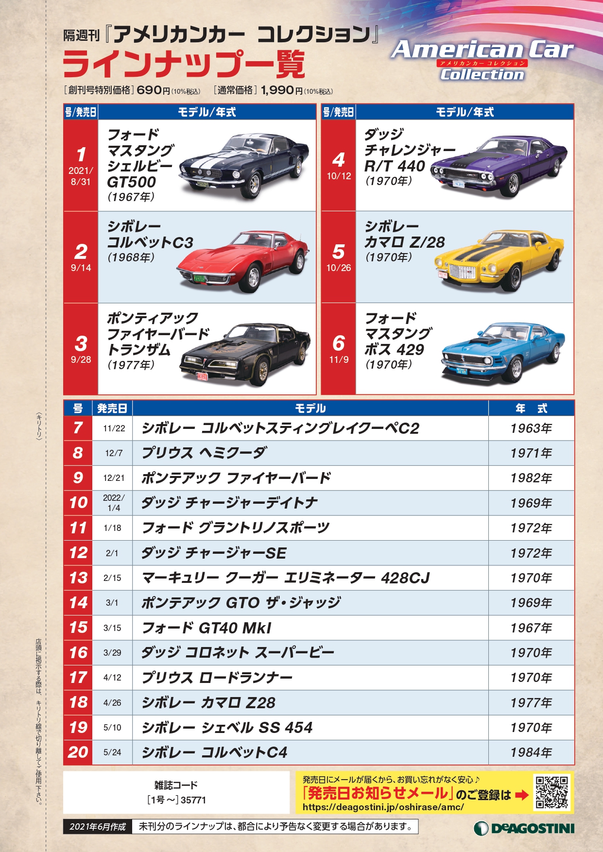 隔週刊 アメリカンカー コレクション | DeAGOSTINI デアゴスティーニ