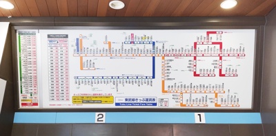 東武 - 駅の運賃表
