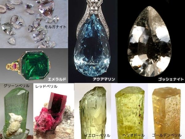 ベリル（緑柱石）】色によって様々な名前が付いている、色づきの仕組み