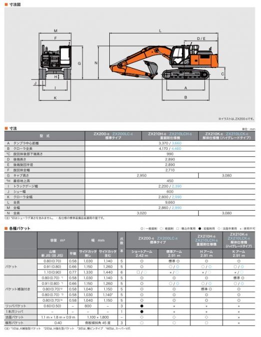 商品紹介｜建設機械のレンタル・リース【北海産業】