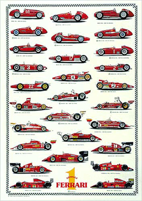 Ferrari F1 WORLD CHAMPIONS 1952-2002 HUGE Wall Chart Auto Racing