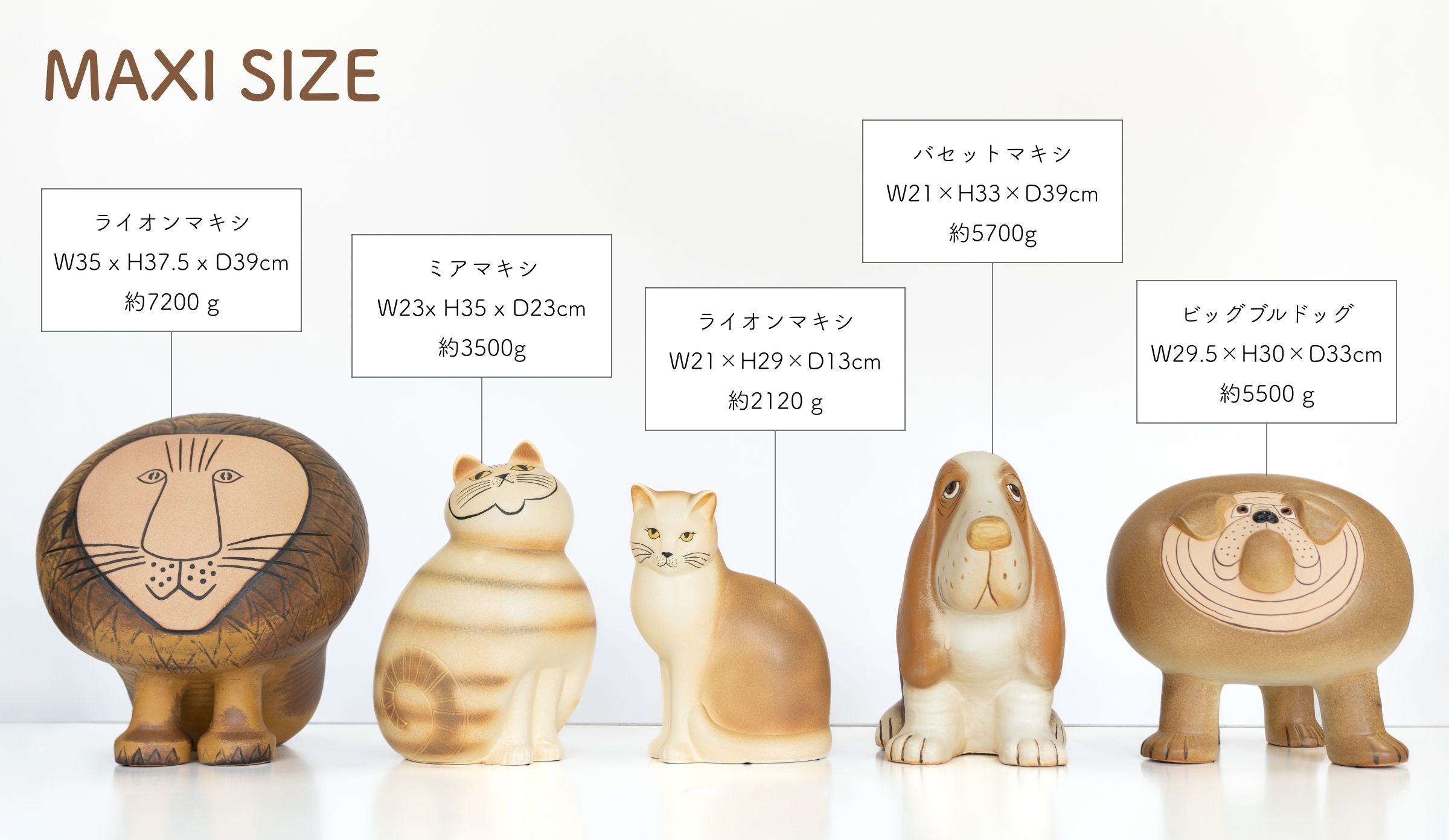 リサラーソン マイ オールブラック 深溝 北欧 美品 リサラーソン マイ