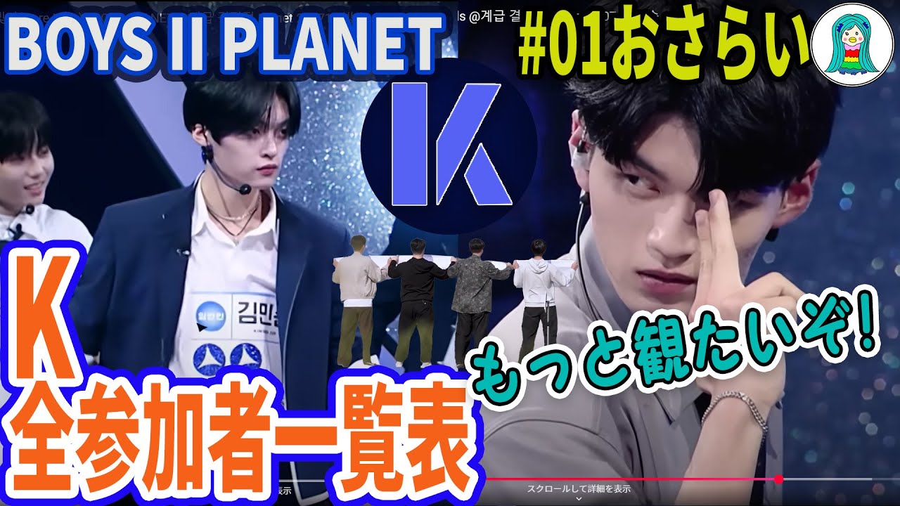 BOYS II PLANET] Boypla 2 Planet K Episode 1 Review / List of all