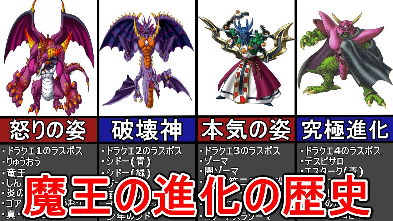 DQ fans should not watch this] The shocking appearance of the