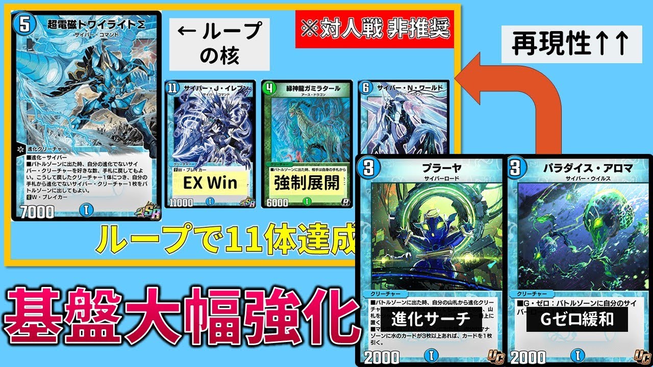 Σガミラループ改・実戦版【デュエプレ】【DMPP-26】【VOICEVOX実況