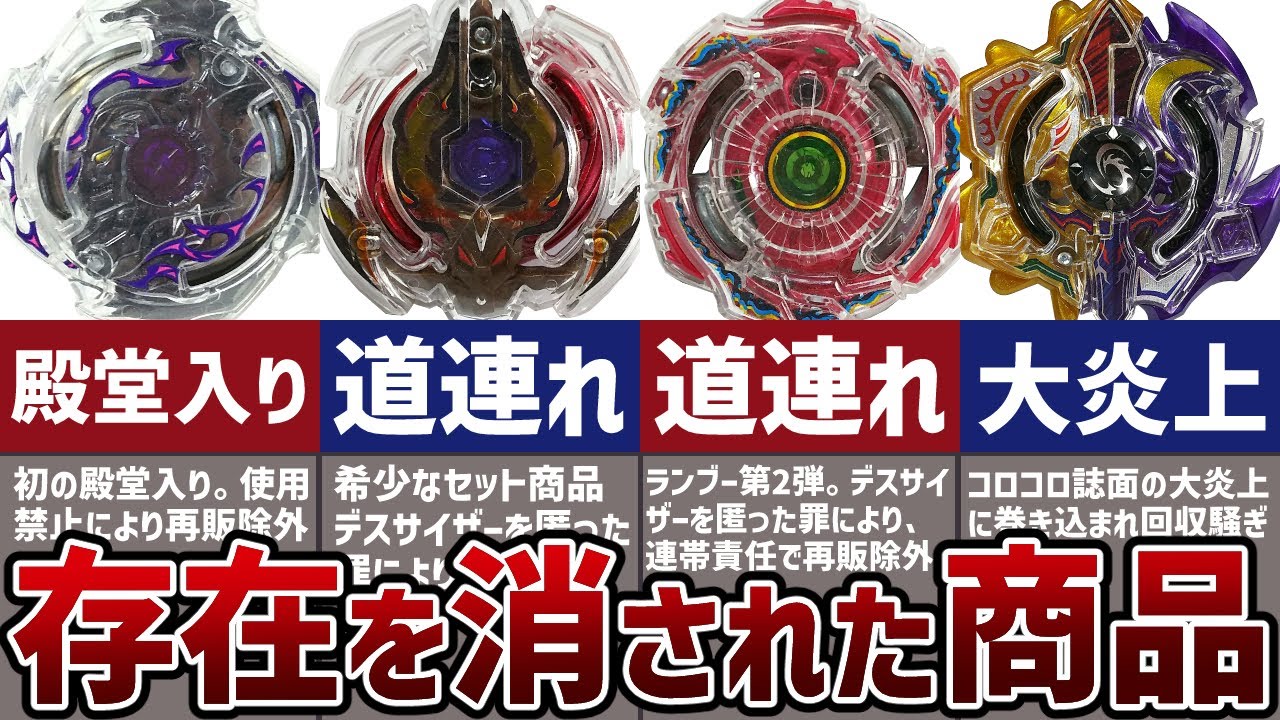 Sealed] Summary and explanation of products that have been erased