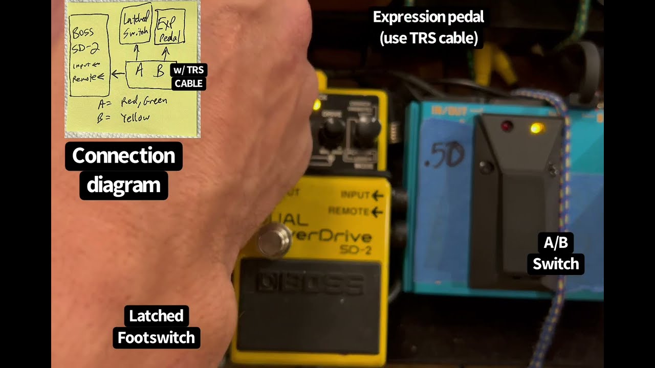 Boss SD-2 Dual Overdrive: how to access all 3 modes; Red, Green