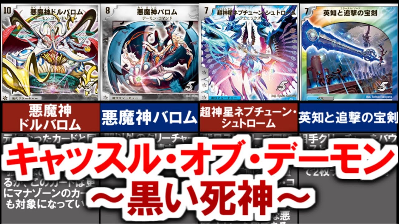 kaijudo】Superdeck of Nostalgia! Introducing Castle of Demons