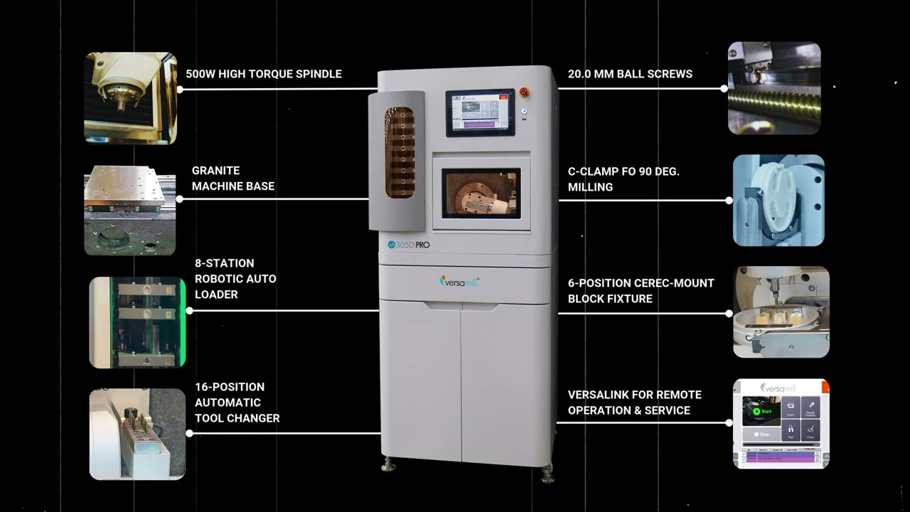 ax305DPro: Axsys Dental CAD/CAM Solution