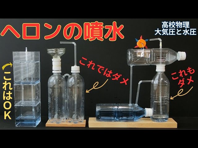 ヘロンの噴水 - YouTube