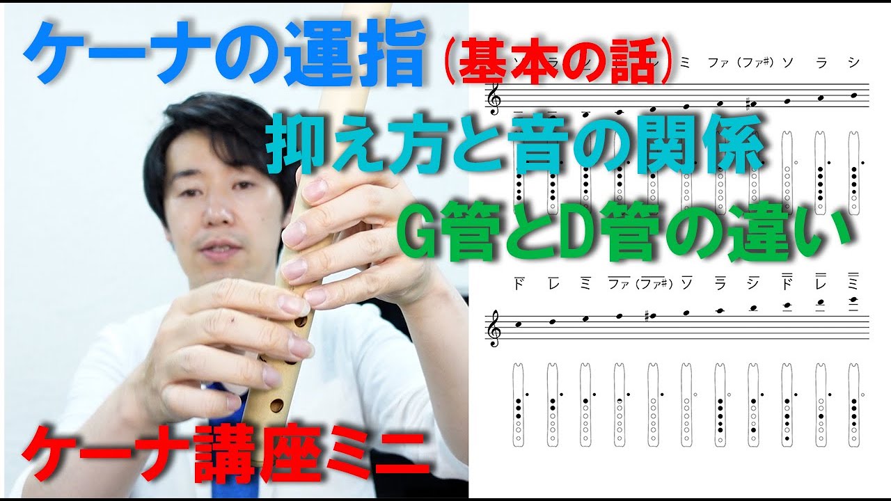 ケーナの運指、仕組みとその覚え方【ケーナ講座ミニ】 - YouTube