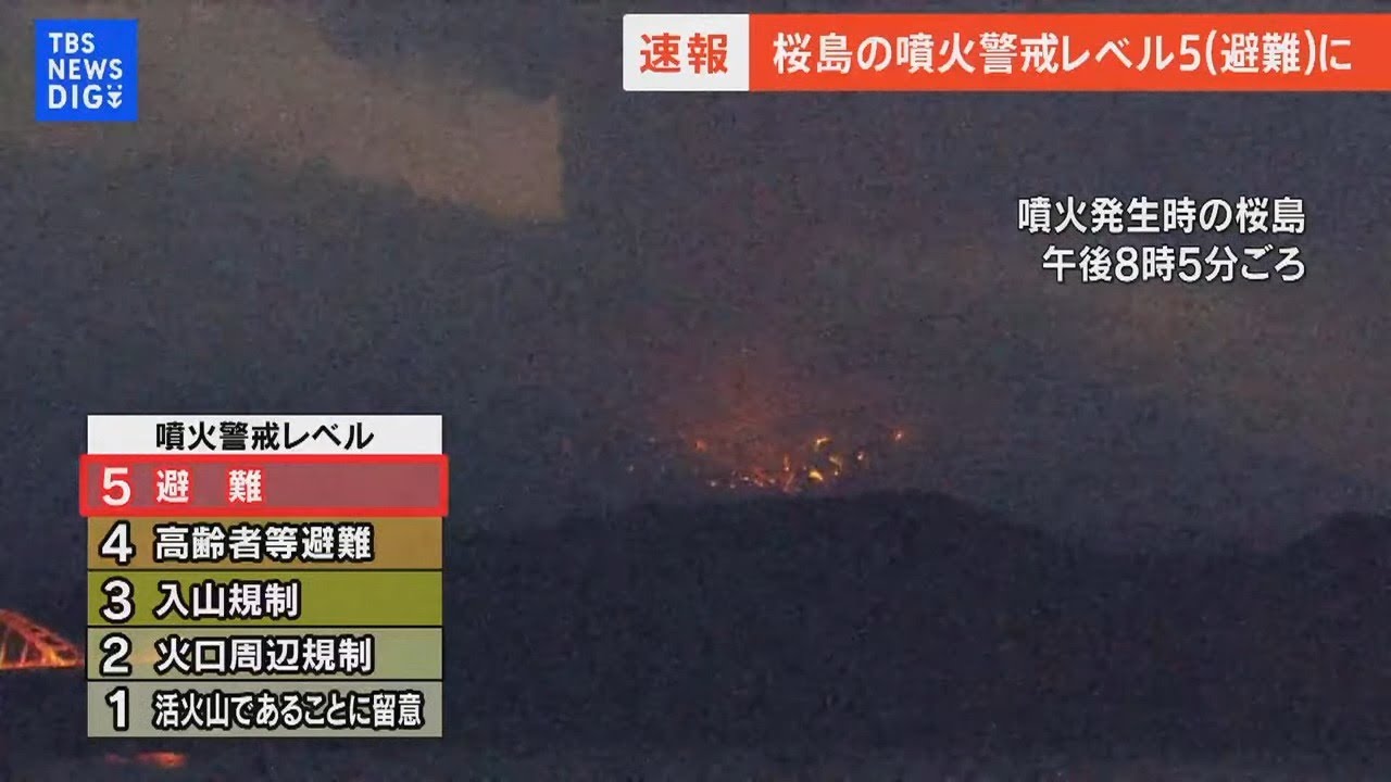 ライブ】桜島の噴火警戒レベル5（避難）に引き上げ 現在の桜島の様子