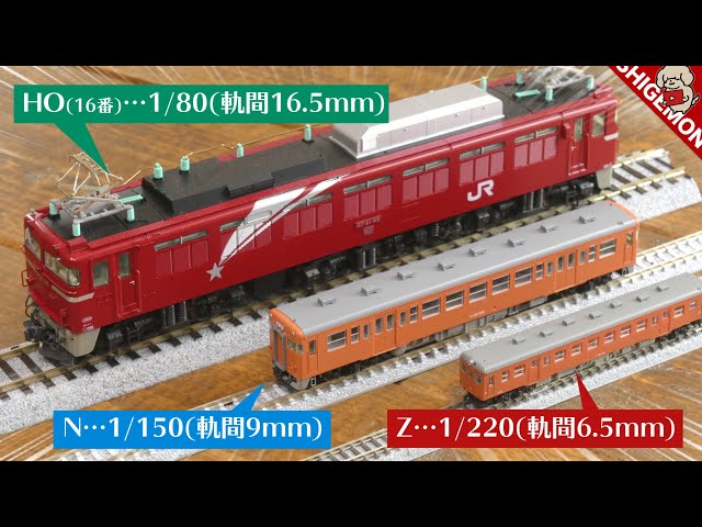 Märklin Zゲージ スイス国鉄 TEE 75 Roland列車セット Märklin Zゲージ