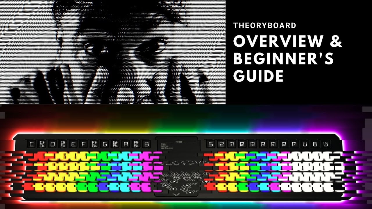 Irijule TheoryBoard Review // Can it help you write chord