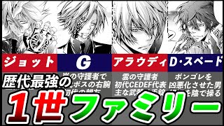 リボーン【最強のボスⅠ世代ファミリー】をゆっくり解説 - YouTube