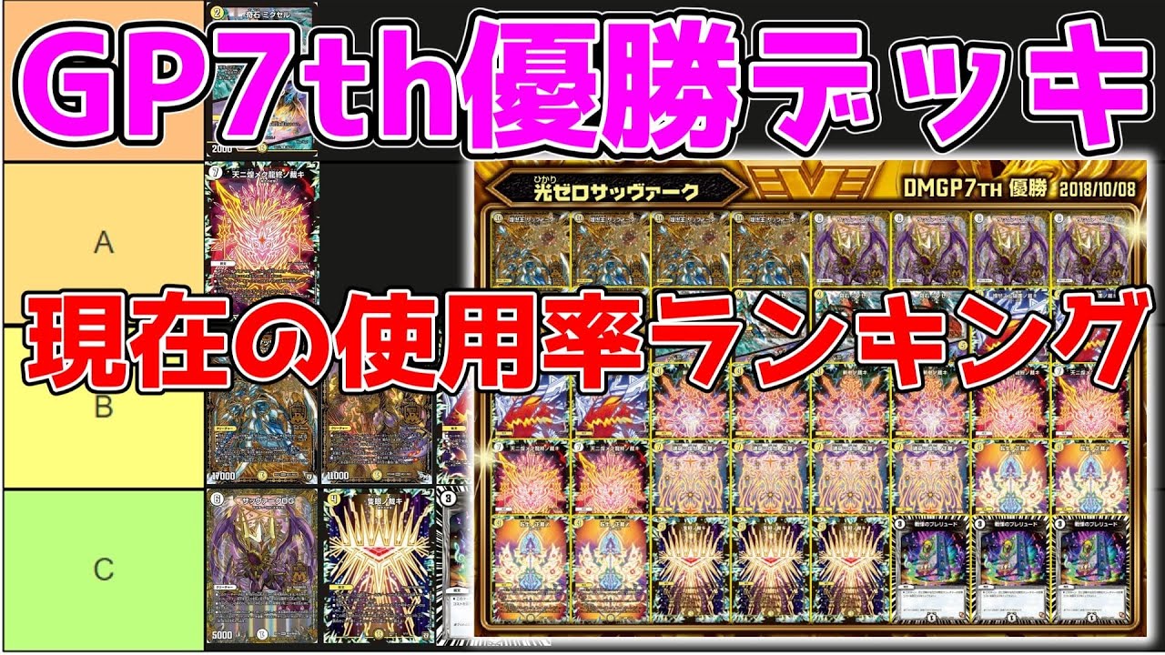 GP優勝】4年前の優勝デッキで使用率ランキング！【裁きの紋章】 - YouTube