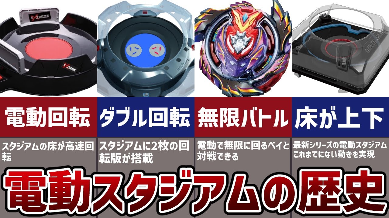 ベイブレードの電動スタジアムまとめ！モーターで可動するスタジアムが