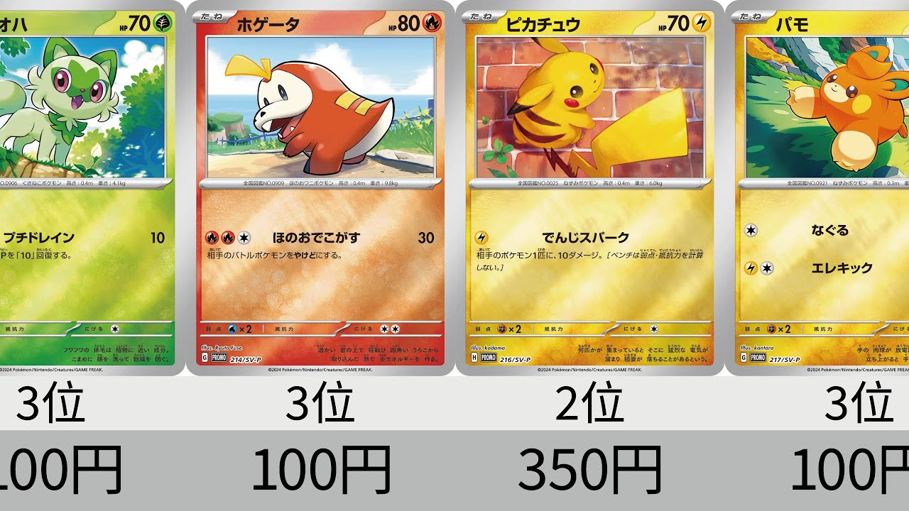 ポケカ】初動相場ランキング！「ポケカの夏がキタ！プロモカードゲット