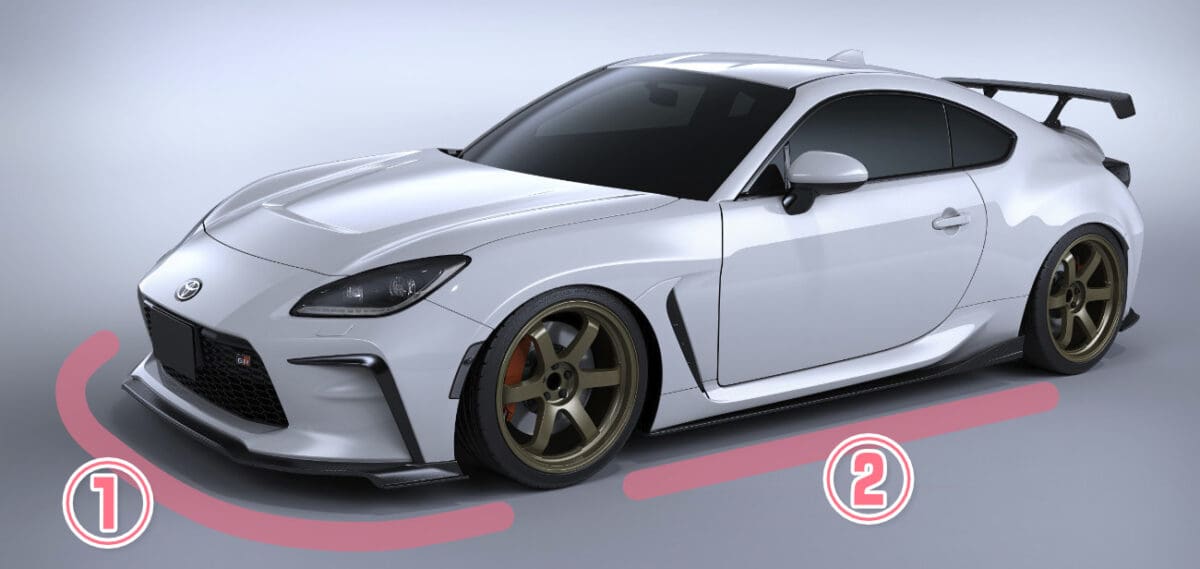 GReddy × VOLTEX ZN8/ZD8 Body Kit for Subaru BRZ - Genuine Japanese