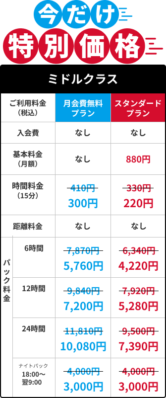 料金 | オートシェア | 出光興産のカーシェアリングサービス
