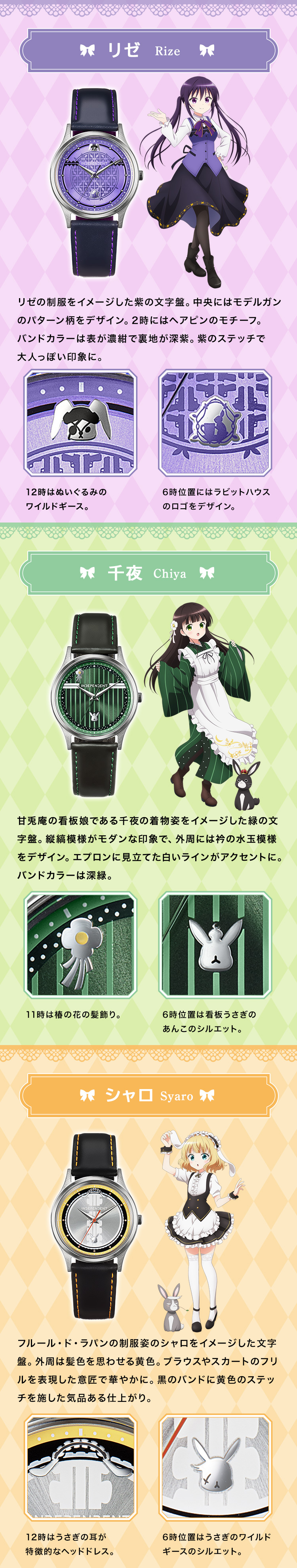 ご注文はうさぎですか？×INDEPENDENT コラボウオッチ／プレミアム