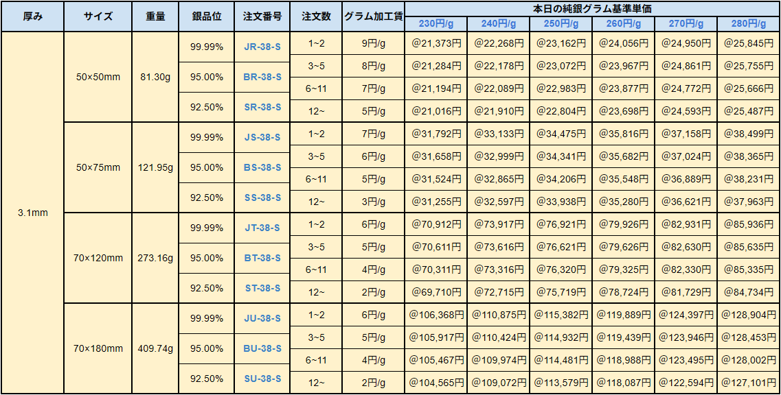 銀板Ⅷ 90-140円/g 井島貴金属精錬株式会社の純銀板・950銀板・925銀板