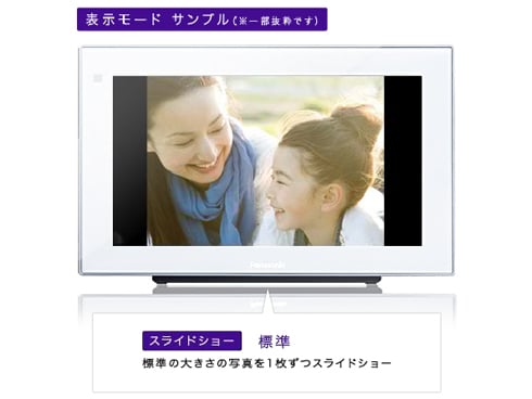 ヨドバシ.com - パナソニック Panasonic 9インチ デジタルフォト