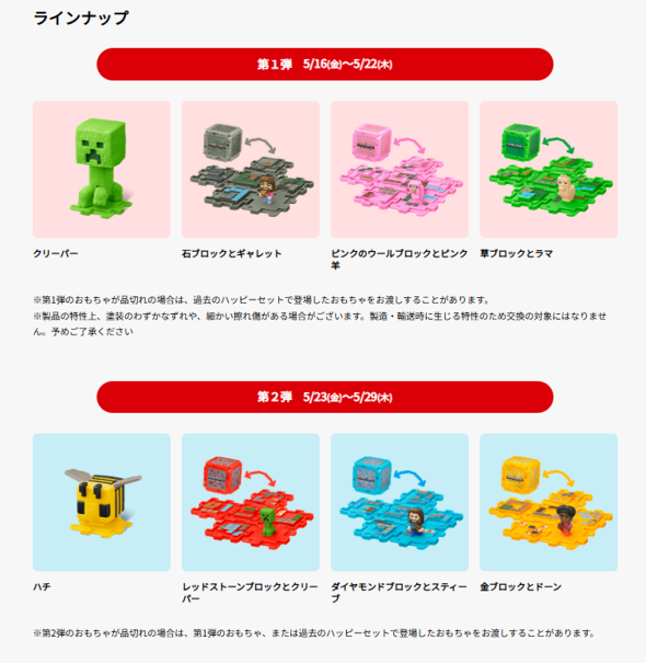 ちいかわ・マイクラのハッピーセット人気 マック「転売目的での購入