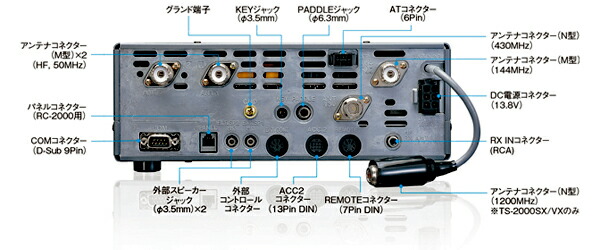 TS-590 Gシリーズ KENWOOD（ケンウッド） HF+50MHz帯 オールモード