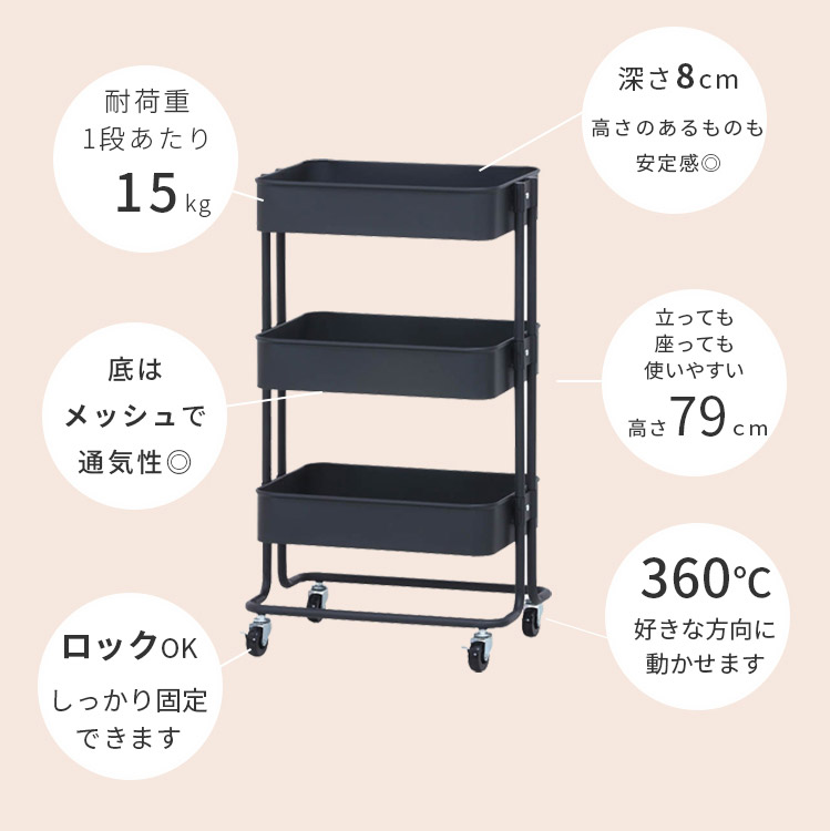 楽天市場】【選べる4カラー】キッチンワゴンバスケット3段【ランドセル