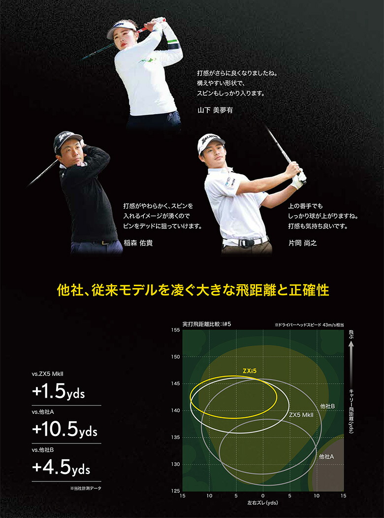 楽天市場】【24日20時開始!最大7,000円引きクーポン！】【カスタム