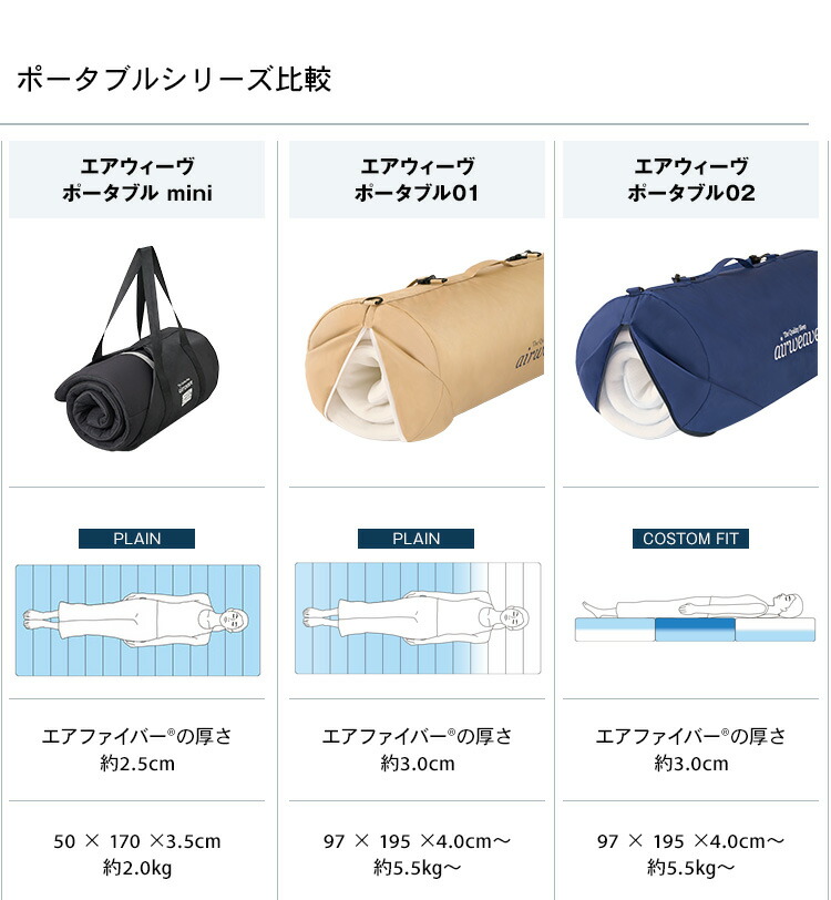 楽天市場】【P5倍☆2/20(金)20時〜4時間限定】【公式】エアウィーヴ