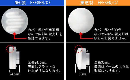 NEC キャビネットランプ　GX53 蛍光灯 8W 電球色 NEC キャビネットランプ GX53 蛍光灯 8W 電球色 NEC キャビネット