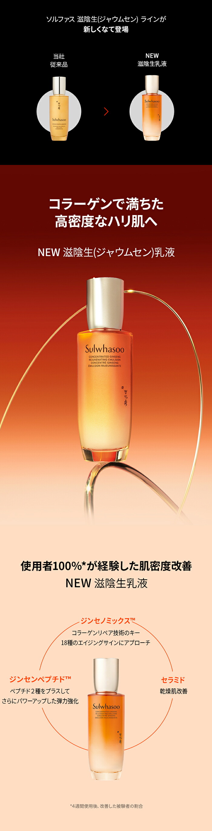 楽天市場】SS_【Sulwhasoo公式】 NEW 滋陰生 ( ジャウムセン ) 乳液 EX