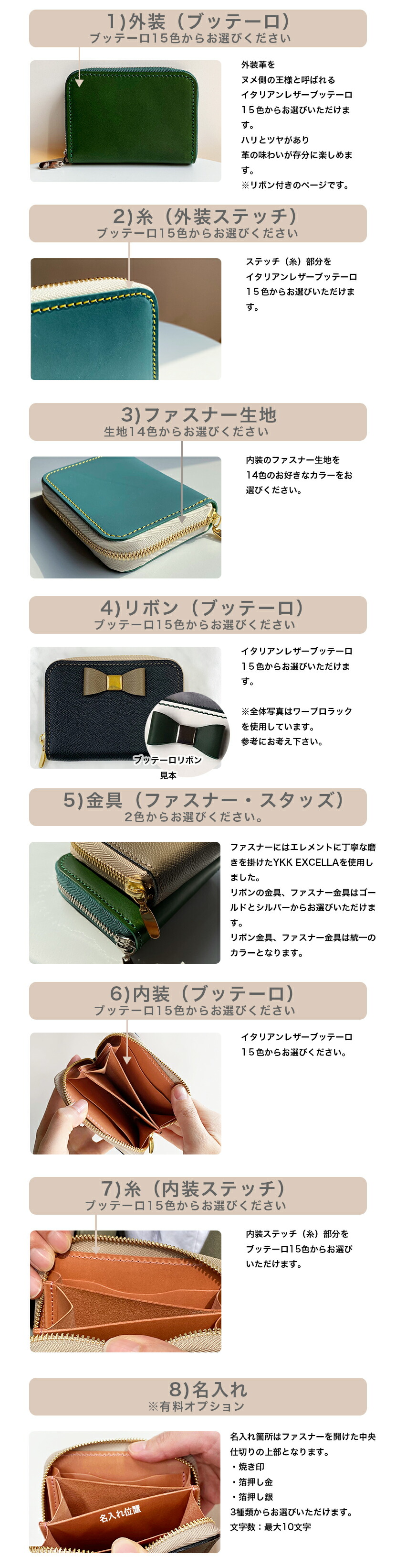 楽天市場】オーダーメイド 本革 ミニ財布 ラウンドファスナー リボン