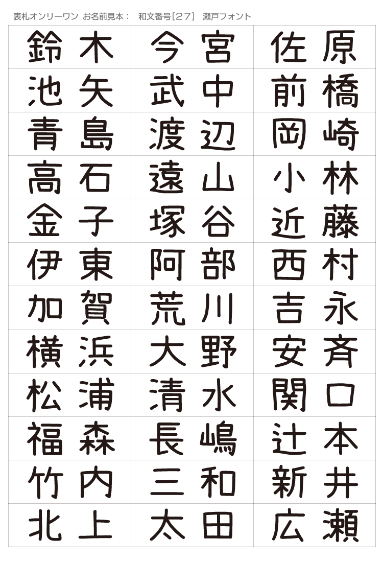 表札オンリーワン