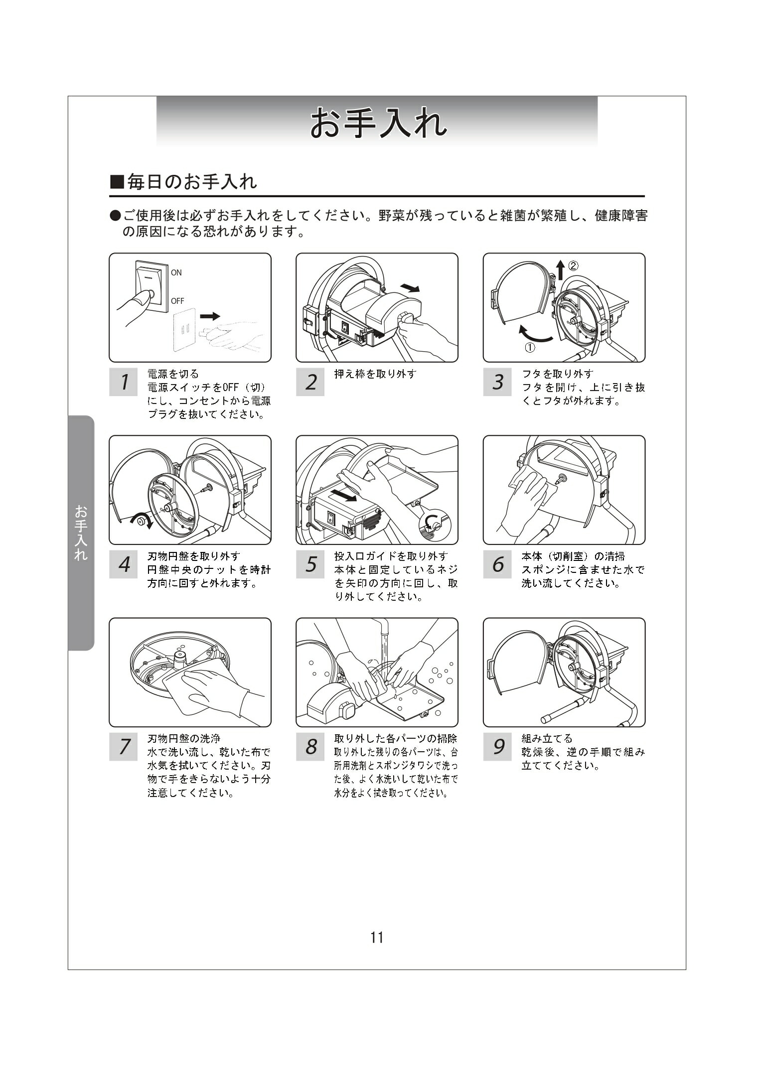 楽天市場】中部コーポレーション PRO CHEFミニスライサー SS-250F 幅