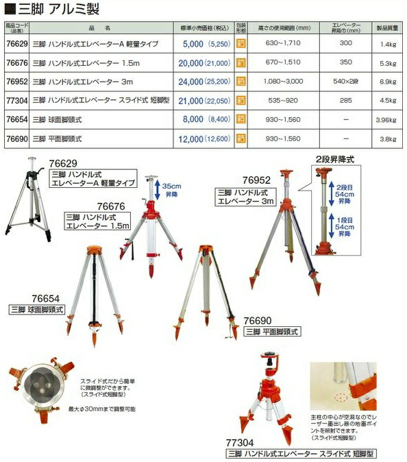 楽天市場】シンワ測定 76952 三脚 ハンドル式エレベーター3m : 家