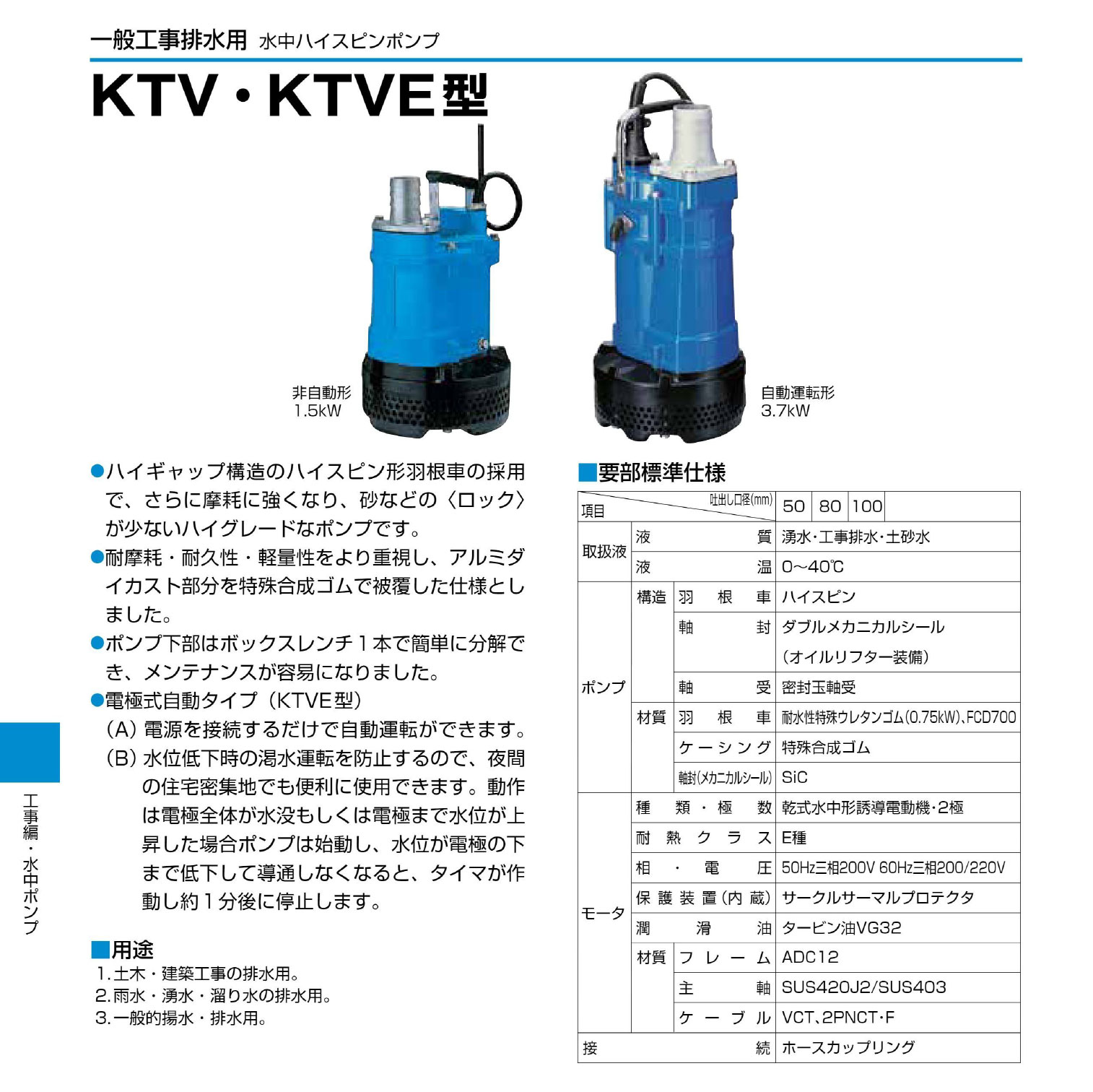 ツルミ〉KTVE22.2 50Hz 東日本用 一般工事排水用 水中ハイスピンポンプ
