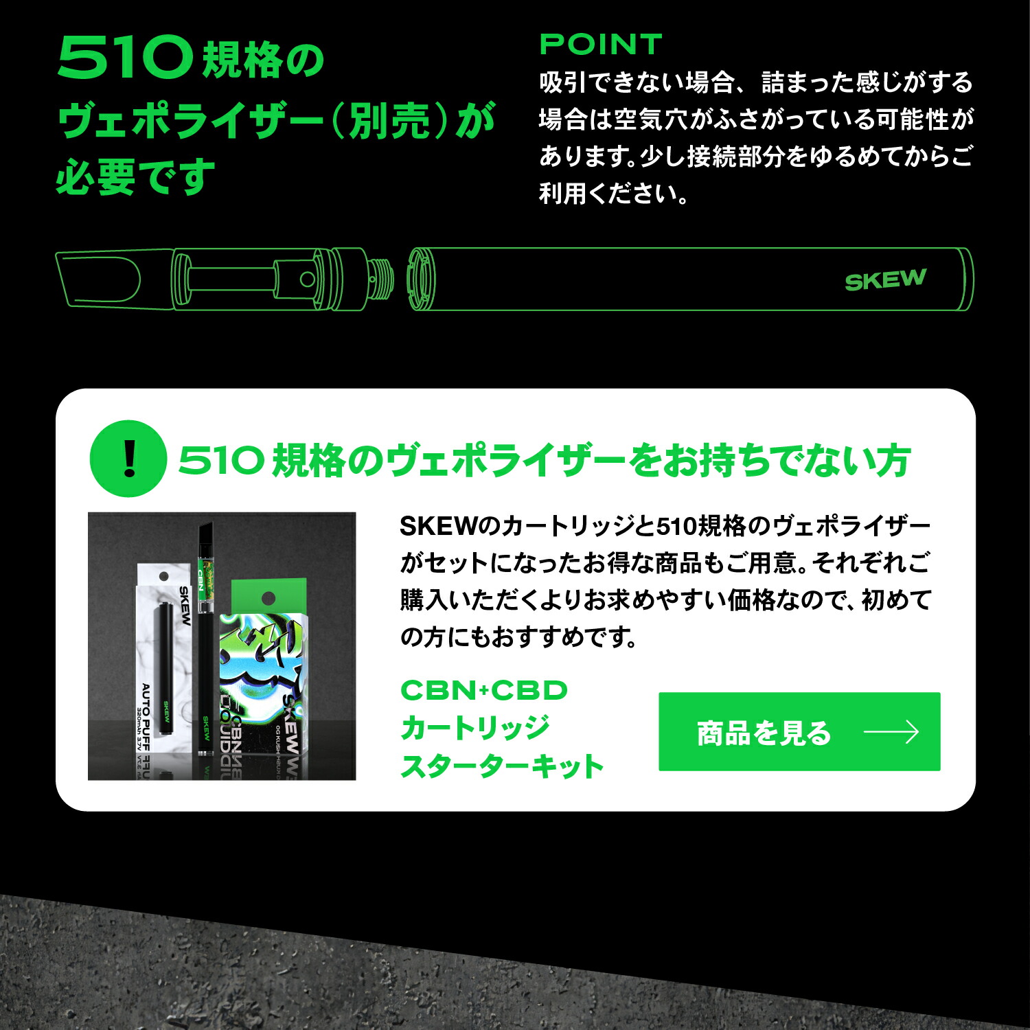 楽天市場】【お得な3本セット】CBN リキッド 90％ 3ml CBN50％ CBD20