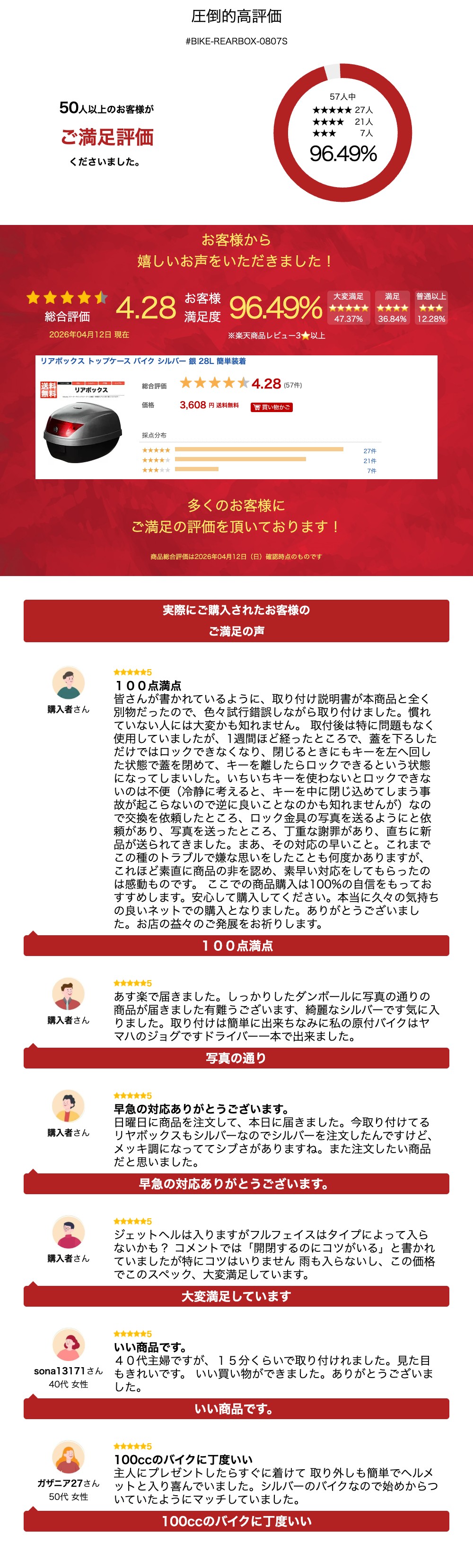 楽天市場】リアボックス トップケース バイク シルバー 銀 28L 簡単