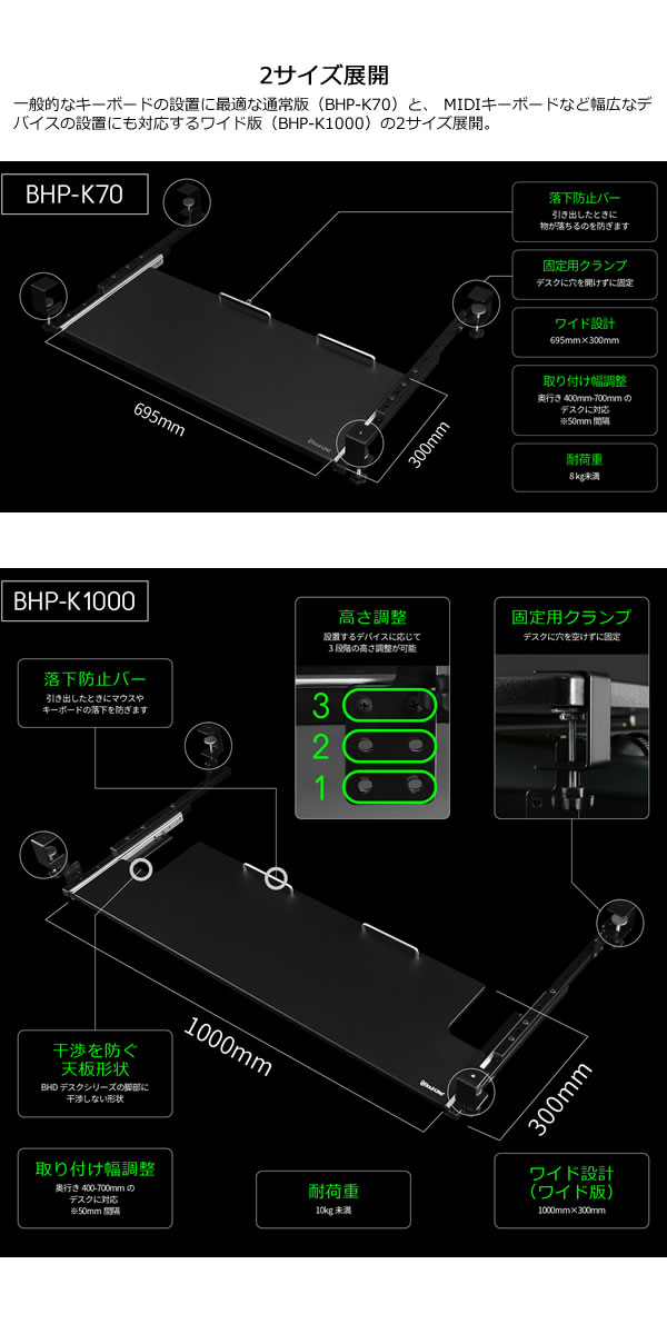 楽天市場】バウヒュッテ Bauhutte 後付けキーボードスライダー ワイド