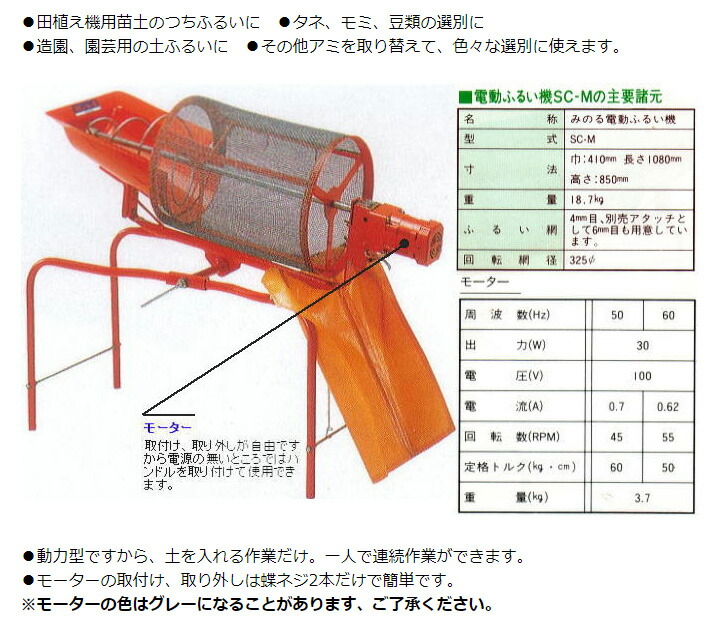 楽天市場】回転土ふるい機 SC-M 電動式・モーター付き みのる産業 : 瀧商店