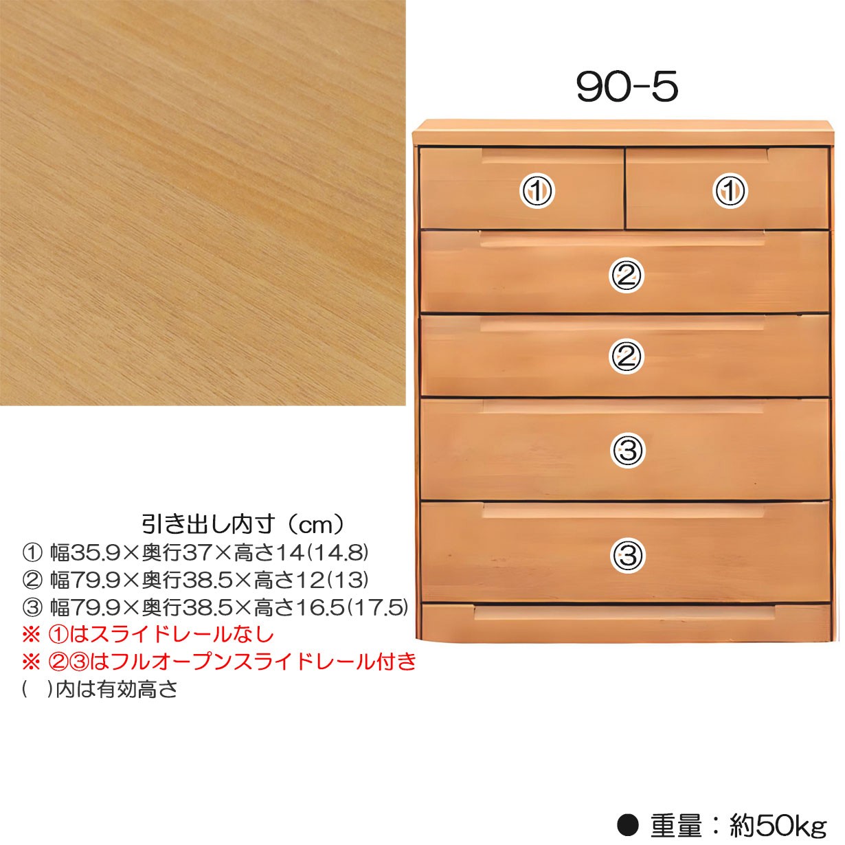 楽天市場】チェスト タンス たんす 木製 おしゃれ 衣装ケース 洋服